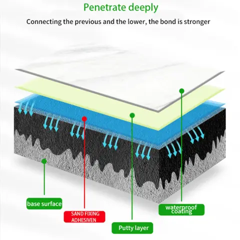 WALL DAMPNESS FIXING