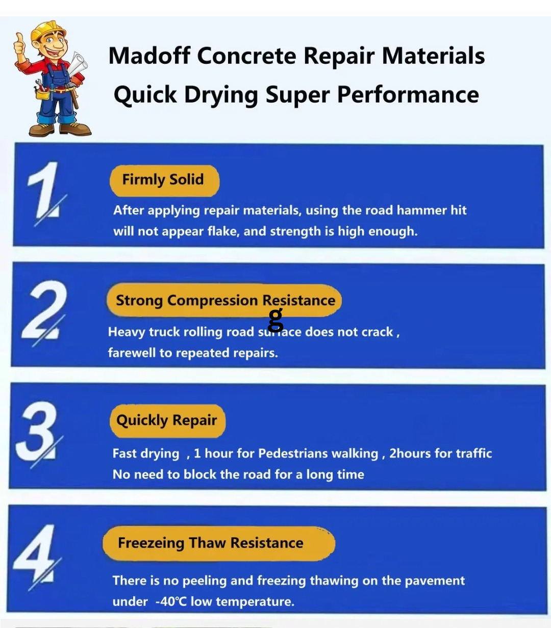 CONCRATE CRACK REPAIR